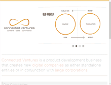 Tablet Screenshot of connected-ventures.com